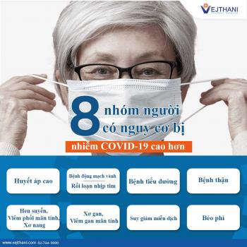 Viêm gan trong bối cảnh dịch Covid-19